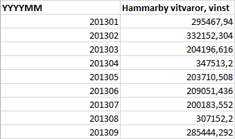 Grundkurs (121)